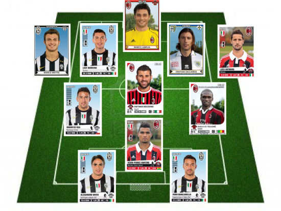 上海海港夺冠背后是穆斯卡特的战略放弃与坚守，成功卫冕中超冠军。（穆斯卡特的策略取舍与坚守，铸就上海海港中超卫冕）